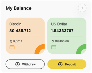 Rong Kimthinh automated trading solution dashboard overview
